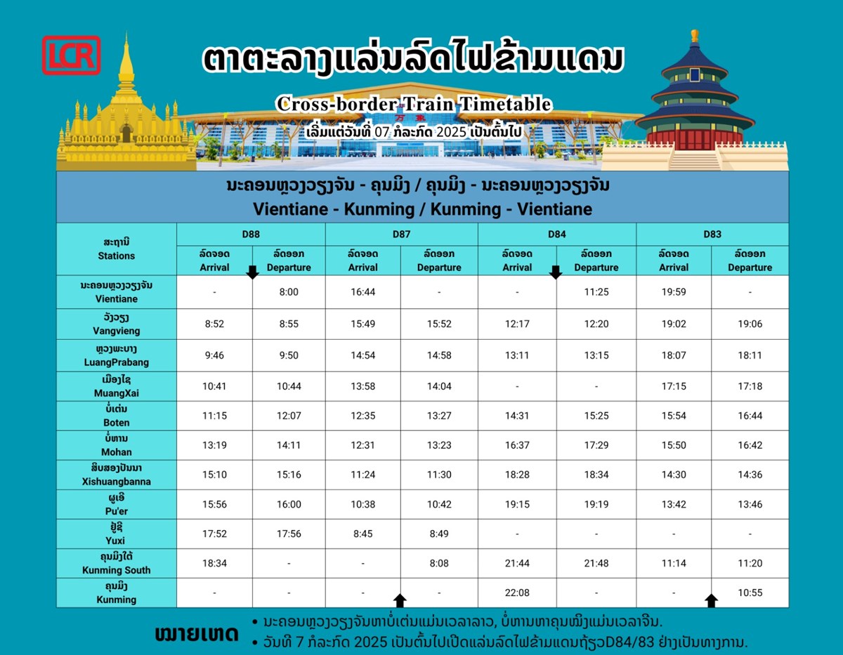ແຈງການອບເດດຕາຕະລາງແລນລດໄຟຫາສດຂອງບລສດທາງລດໄຟລາວ-ຈນຈຳກດ - image 1
