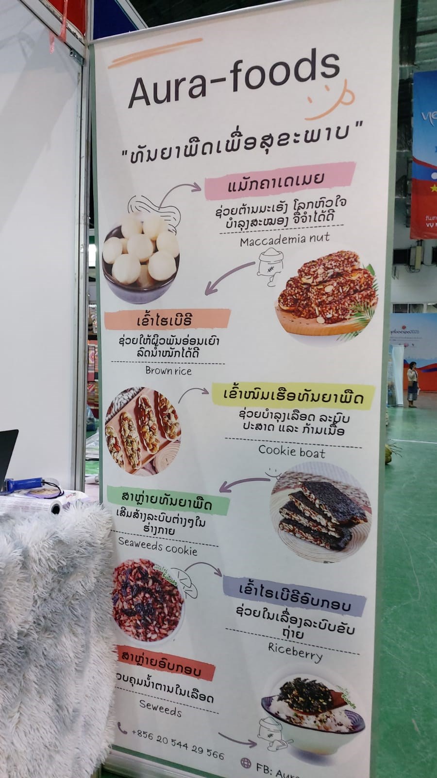 ຜະລດຕະພນອຣາຟດ ກນແລວດເໝາະສາລບຜທຮກສາສຂະພາບ - image 1