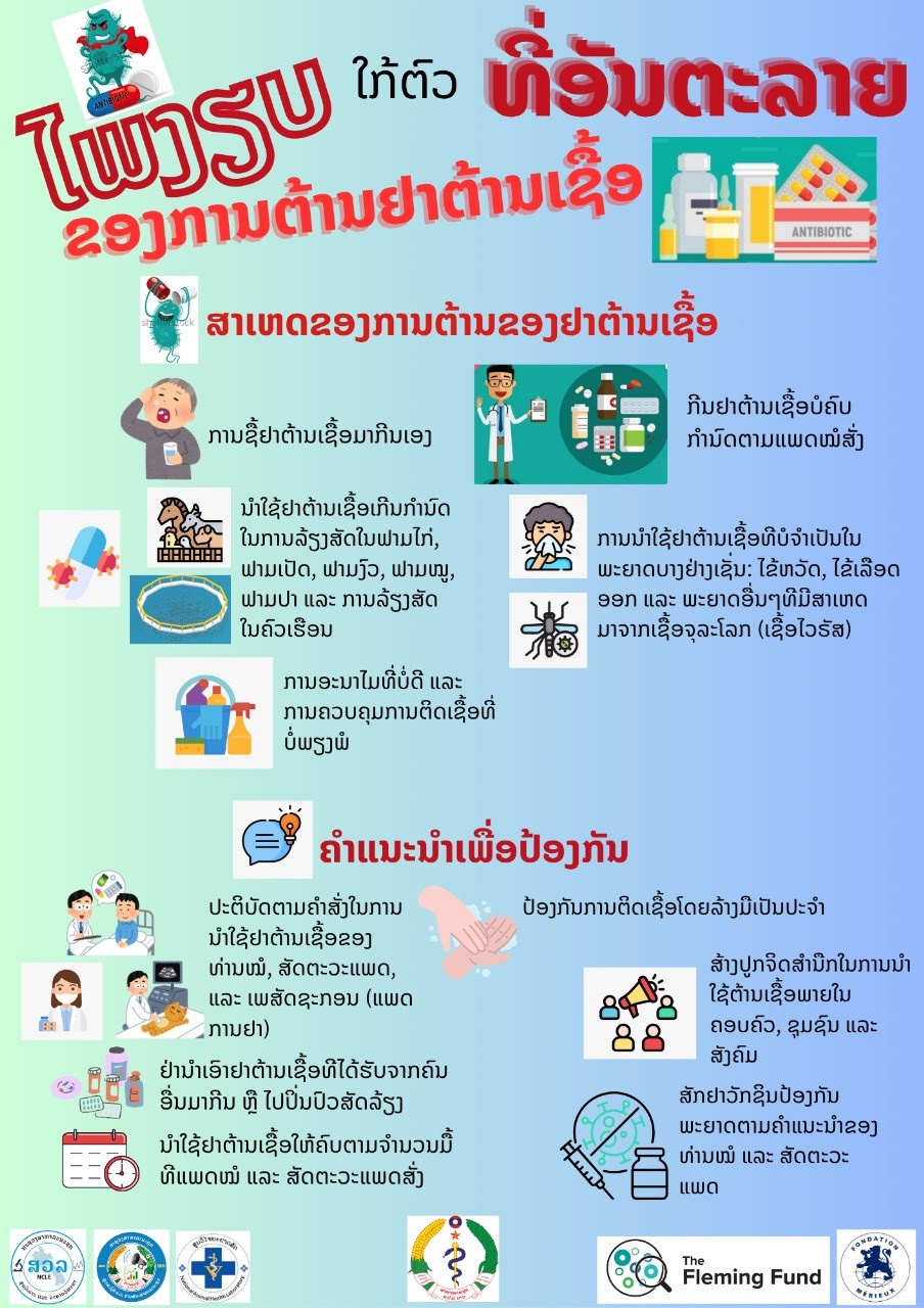 ຫວງພະບາງ ຝກອບຮມ ການແກໄຂບນຫາການຕານຕຢາຕານເຊອໃຫວຊາການ - image 2