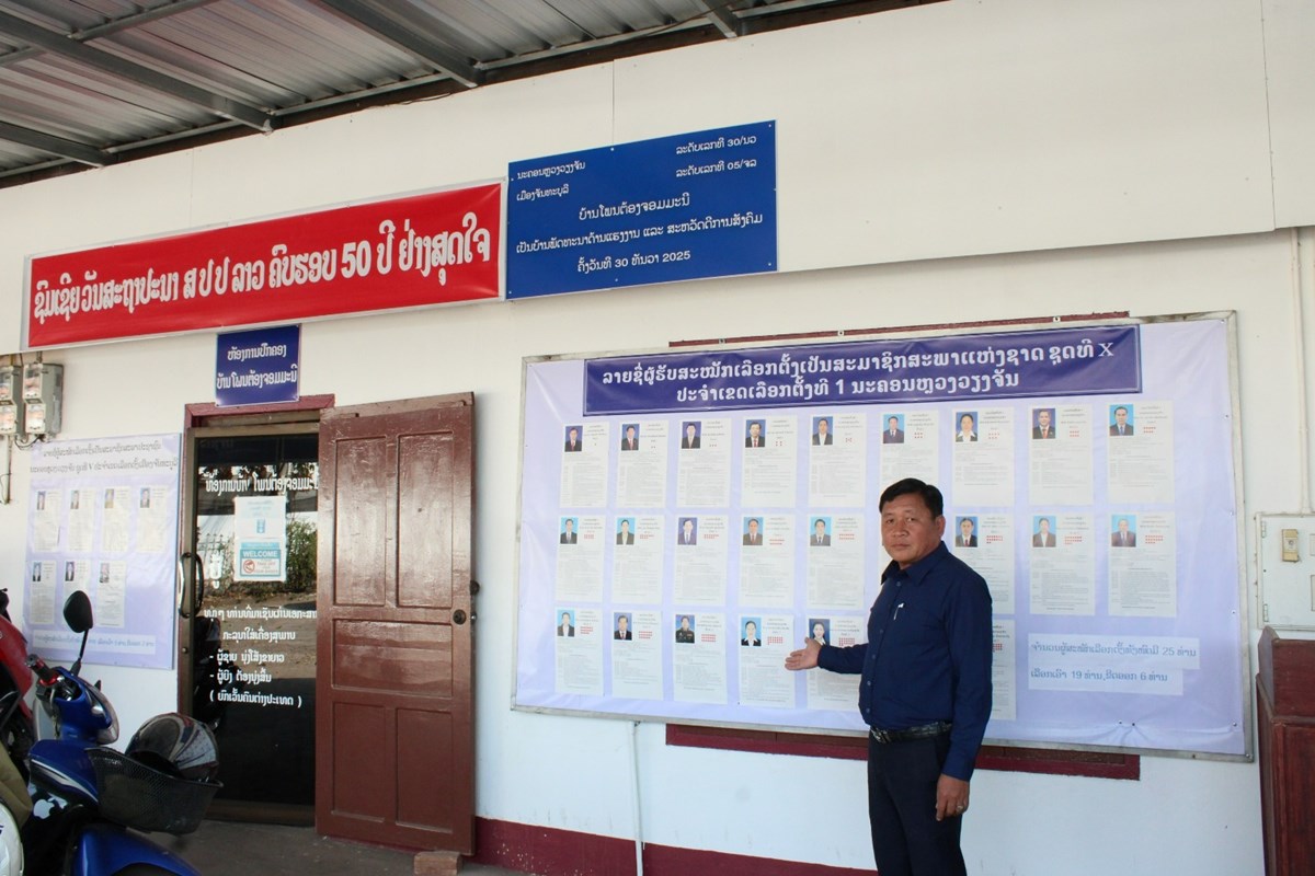 ບານໂພນຕອງຈອມມະນ ຜມສດປອນບດອາຍ 18 ປຂນໄປ 2,247 ຄນ - image 1