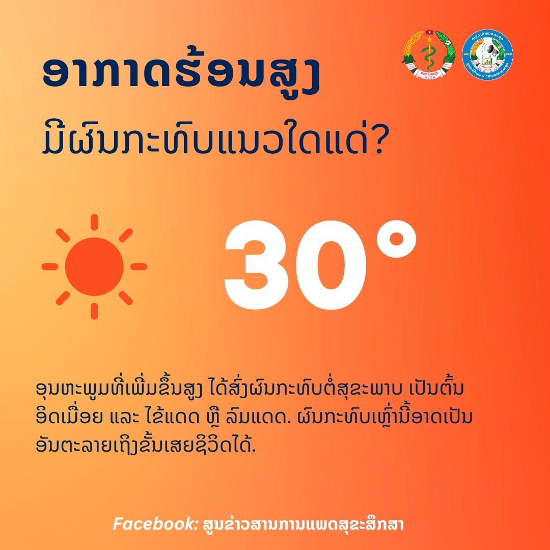 ອາກາດຮອນ ຕອງຮວທປອງກນຕນເອງ - image 2