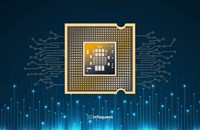 SK Hynix ຄາດຄະເນການຂາດແຄນຊິບຈະແກ່ຍາວໄປຈົນຮອດປີ 2030