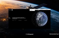 ຣັດເຊຍ ຍິງດາວທຽມ 16 ດວງຂຶ້ນສູ່ວົງໂຄຈອນ