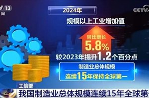 ປະລິມານດ້ານອຸດສາຫະກໍາການຜະລິດຂອງຈີນຄອງອັນດັບໜຶ່ງຂອງໂລກ 15 ປີລຽນຕິດ