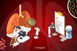 WHO ຮຽກຮ້ອງໃຫ້ແກ້ໄຂບັນຫາເດັກນ້ອຍໃນເອີຣົບຕິດເຊື້ອວັນນະໂຣກ ເພີ່ມຂຶ້ນ 10%