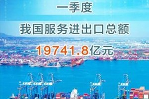 ໄຕ​ມາດ​ທຳ​ອິດ​ປີນີ້ ​ມູນ​ຄ່າ​ການ​ຄ້າ​ຂາ​ເຂົ້າ-​ຂາ​ອອກ​ດ້ານ​ການ​ບໍ​ລິ​ການ​ຂອງ​ຈີນ​ມີ​ມູນ​ຄ່າ​ເຖິງ 1,974 ຕື້ 180 ລ້ານຢວນ