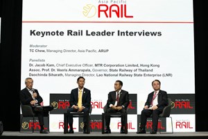 ກອງປະຊຸມການຮ່ວມມືຂົນສົ່ງທາງລົດໄຟ 4 ປະເທດ (ຈີນ-ລາວ-ໄທ-ມາເລເຊຍ) ເປີດຂຶ້ນຢູ່ເມືອງຊົ້ງຊິ້ງ ສປ ຈີນ