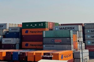 ການສົ່ງອອກຂອງອິນເດຍໄປ ສະຫະລັດ ອາເມຣິກາ ເພີ່ມຂຶ້ນ 23.53%