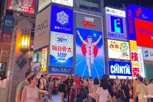 ຍີ່ປຸ່ນ ຕ້ອນຮັບນັກທ່ອງທ່ຽວຕ່າງປະເທດໃນເຄິ່ງປີທຳອິດ 21.5 ລ້ານຄົນ