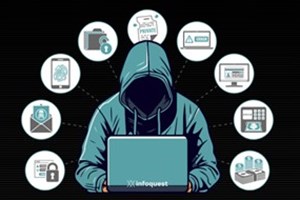 ຊາວອົສຕຣາລີເກືອບເຄິ່ງໜຶ່ງ ຕົກເປັນເຫຍື່ອຂອງອາຊະຍາກຳທາງໄຊເບີ