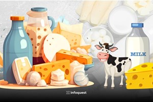 ລາຄານໍ້ານົມແພງຕໍ່ເນື່ອງ ເຮັດໃຫ້ລາຄາອາຫານນູແວນເຊລັງ ເພີ່ມຂຶ້ນ 5%