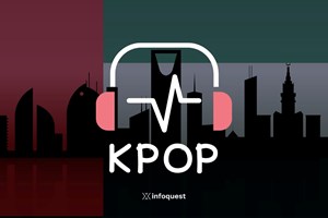 ຜົນການສຳຫຼວດ UAE ຢູ່ອັນດັບຕົ້ນໆຂອງປະເທດທີ່ມັກ ສ ເກົາຫຼີ