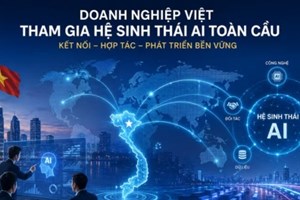ຫວຽດນາມ ມີວິສາຫະກິດຄູ່ຮ່ວມມືທົ່ວໂລກຂອງ OpenAI ເພີ່ມຂຶ້ນ 1 ແຫ່ງ