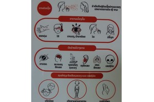 ອາການສົນ ຫຼື ອາການແຊກຊ້ອນຂອງພະຍາດໝາກແດງໃຫຍ່ມີຫຍັງແດ່ ?