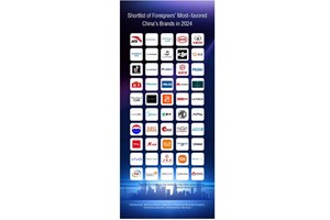 ຈີນແນະນຳຜະລິດຕະພັນ 50 ຍີ່ຫໍ້ ໃນງານເທດສະການຜະລິດຕະພັນຂອງຈີນປະຈຳປີ 2024