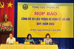 GDP ໄຕມາດທີ 1ຂອງ ຫວຽດນາມ ເພີ່ມຂຶ້ນ 5,66%