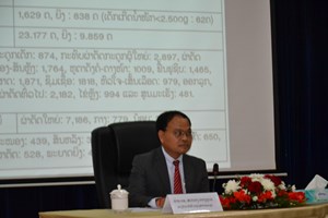 ໂຮງໝໍມິດຕະພາບສະຫຼຸບການຈັດຕັ້ງປະຕິບັດແຜນພັດທະນາໂຮງໝໍ