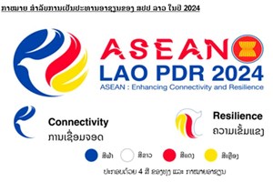 ຄວາມໝາຍສຳຄັນຂອງຄໍາຂວັນ ແລະ ກາໝາຍການເປັນປະທານອາຊຽນຂອງ ສປປ ລາວ ປີ 2024