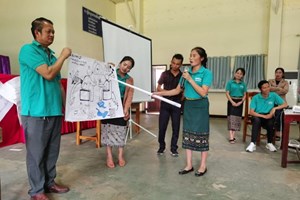 ສສກ ພັດທະນາຂີດຄວາມສາມາດການພັດທະນາວິຊາຊີບຄູແບບຕໍ່ເນື່ອງ