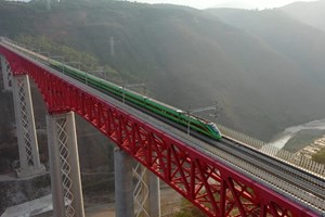    10 ຂ່າວເດັ່ນ ກ່ຽວກັບທາງລົດໄຟລາວ-ຈີນໃນປີ 2023