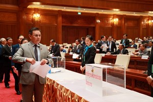 ການປະເມີນຄວາມໄວ້ວາງໃຈ ໃນການປະຕິບັດໜ້າທີ່ຂອງບຸກຄະລາກອນ ທີ່ສະພາແຫ່ງຊາດເລືອກຕັ້ງ ແລະ ຮັບຮອງເອົາການແຕ່ງຕັ້ງ