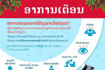 3 ປະເພດອາການພະຍາດໄຂ້ຍຸງລາຍ ທີ່ທຸກຄົນຄວນຮູ້ຈັກ