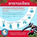 3 ປະເພດອາການພະຍາດໄຂ້ຍຸງລາຍ ທີ່ທຸກຄົນຄວນຮູ້ຈັກ