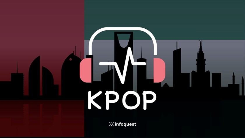 ຜົນການສຳຫຼວດ UAE ຢູ່ອັນດັບຕົ້ນໆຂອງປະເທດທີ່ມັກ ສ ເກົາຫຼີ