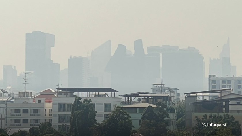 ໂລກປະເຊີນກັບມົນລະພິດທາງອາກາດຮ້າຍແຮງໃນປີ 2025