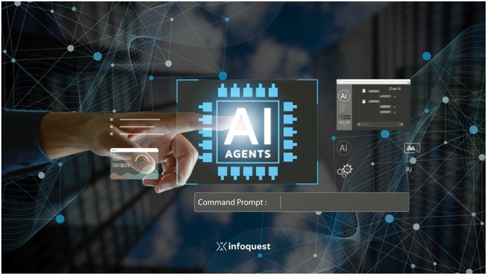 AI ຈະສົ່ງຜົນກະທົບຕໍ່ການຈ້າງງງານໃນອັງກິດ