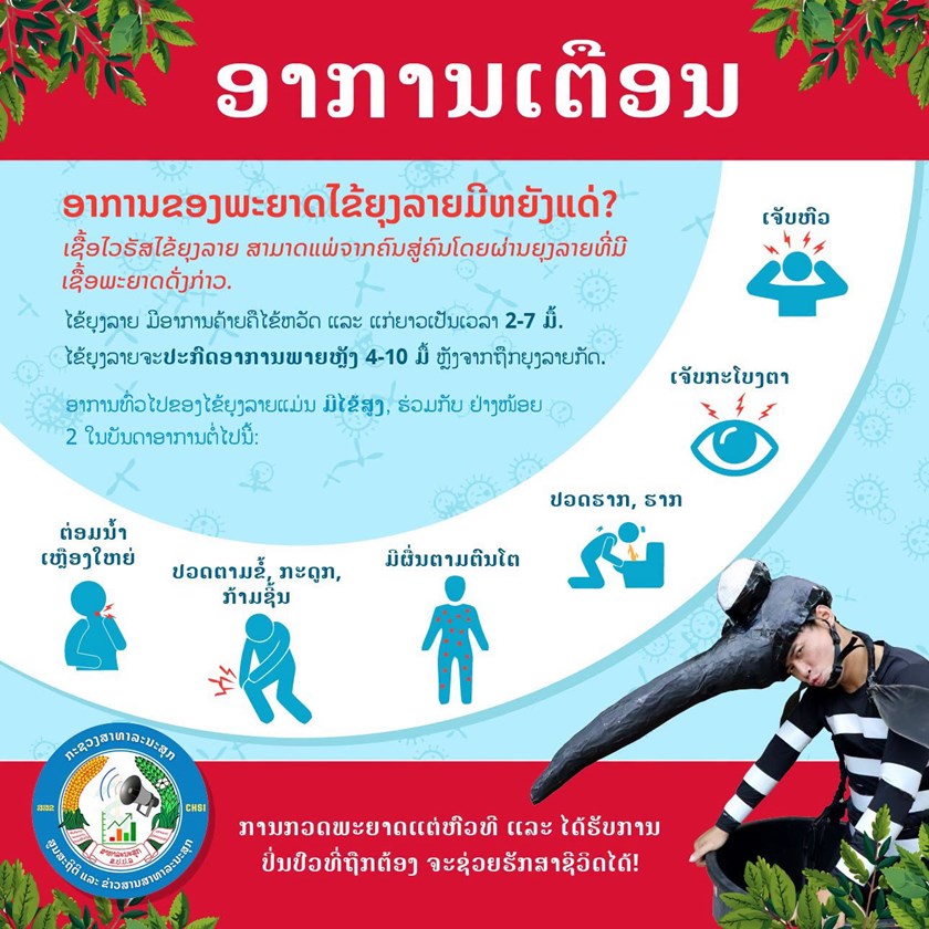 3 ປະເພດອາການພະຍາດໄຂ້ຍຸງລາຍ ທີ່ທຸກຄົນຄວນຮູ້ຈັກ